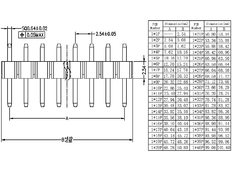 2.54mm Single Row Pin Header 1.jpg